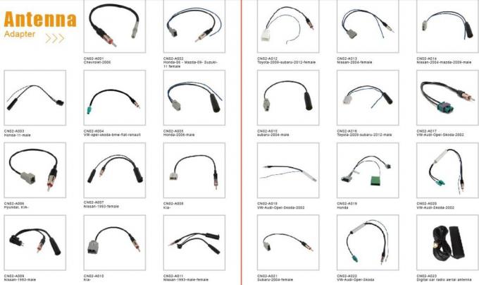 ISO Auto Video Cable Adapter Lvds Video Line Extension BMW Nbt / Evo Lvds Cable 3