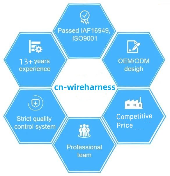 Auto-custom draadgordel ronde micro fusie connector CCC certificaat 11