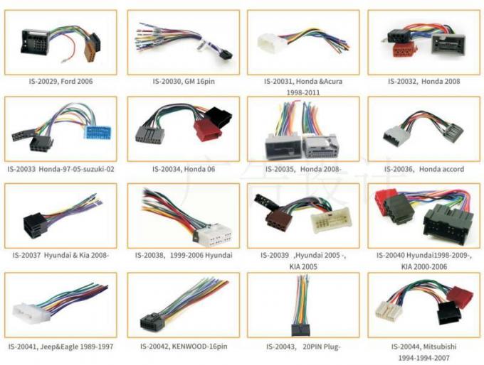Voltage 24V USB Dash Mount Adapter Voor Voertuig, Fiets, Motorfiets 4