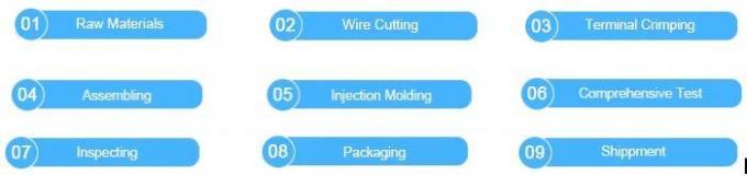 Customize Cable Assembly Auxiliary Cord 3.5 mm Jack Male to Male Stereo Cable Music Audio Cable